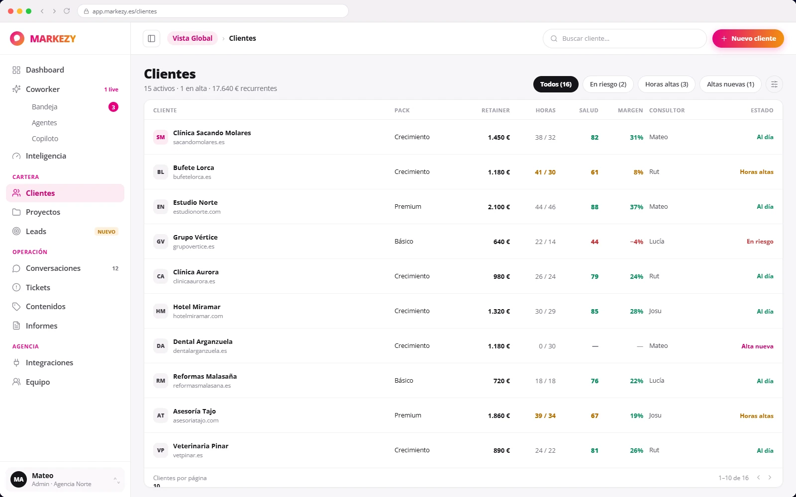 Clientes — captura real de MARKEZY